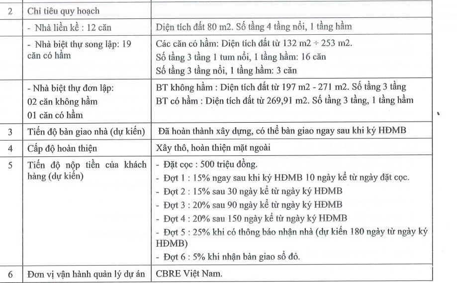 Biet-thu-an-lac-symphony-ha-noi